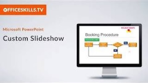 Custom Slide Shows | PowerPoint Tutorial