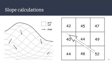 Geog136 Lecture 10.2 Terrain and surface analysis