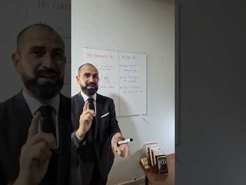 Cómo EMPEZAR A HABLAR sin PERDER a tu AUDIENCIA en los primeros 5 SEGUNDOS