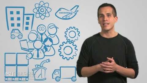 Module 1: What is Supply Chain Management? (ASU-WPC-SCM) - ASU