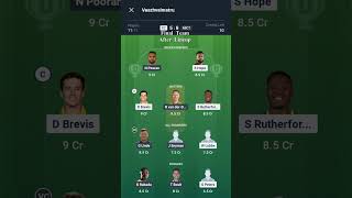 SA T20 🤯 PC vs MICT 🤑 Dream11 Free Contest Teams🤑#dream11 #free #shorts #viral