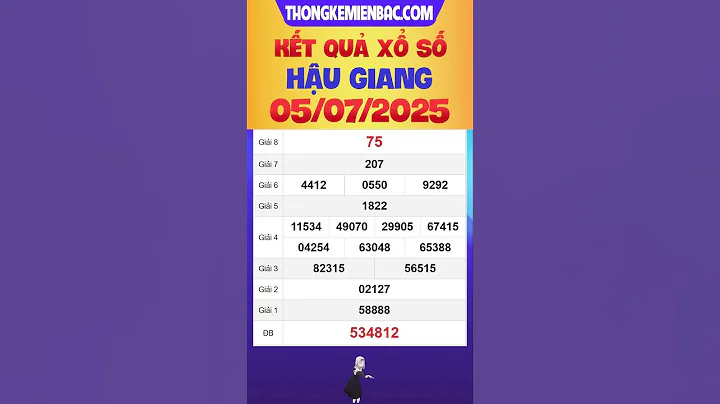 Xổ số Hậu Giang hôm nay ngày 5 tháng 7 - XSHG 5/7 - KQXSHG - Xổ số kiến thiết Hậu Giang