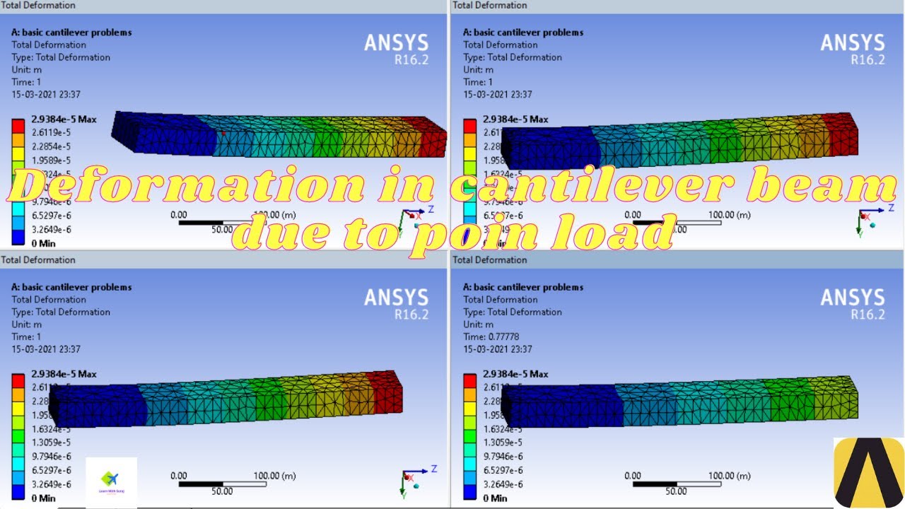 #Learn_With_Suraj Deflection in cantilever beam due to point load # ...