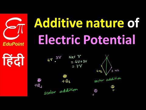 Electric Potential follows Additive nature (scalar addition). Why? Video lecture in HINDI - Electric Potential follows Additive nature (scalar addition). Why? Video lecture in HINDI