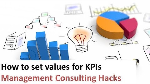 How to set values for KPIs – Management Consulting Approach
