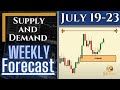 🔴 Weekly Forex Forecast - EURUSD, GBPUSD, USDJPY, AUDUSD, XAUUSD OIL (19/07/2021) Supply and Demand