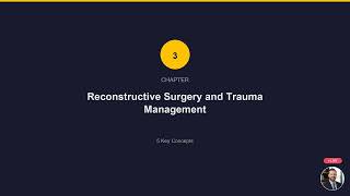 Applied Caribbean Plastic and Reconstructive Surgery Quality and Safety Review