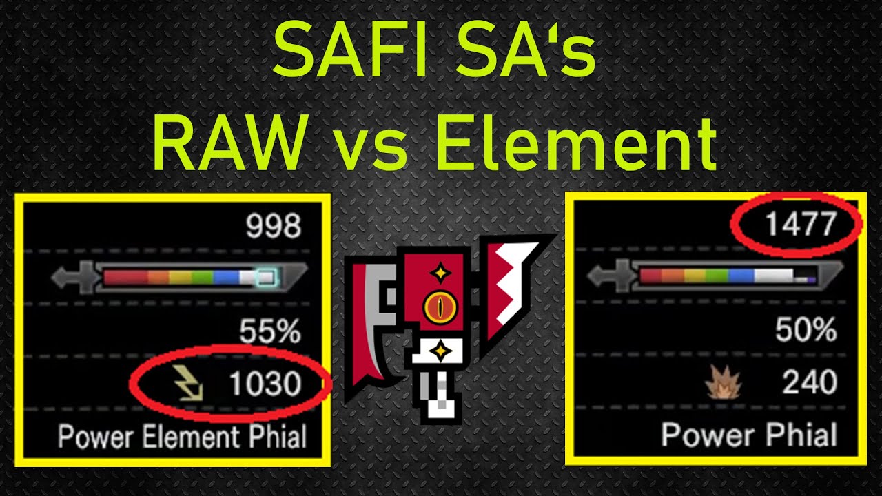 SAFI Switch Axe's - RAW vs Critical Element - Awakened Abilities - Comparison - MHW Iceborne
