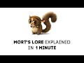 Mort from madagascar explained in 1 minute