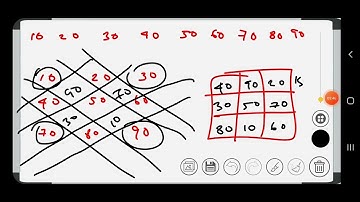 TN Term2 4th maths unit 3 pattern part-3 Video #4th #math #students #tneducation #samacheerkalvi
