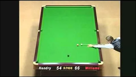 Masterpieces - Final 1998 Masters - Stephen Hendry v Mark Williams