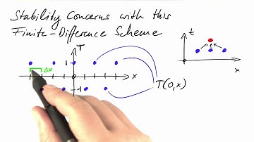 Analyzing Stability - Differential Equations in Action