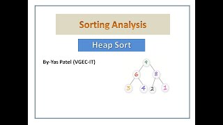 Heap Sort | Sorting Analysis