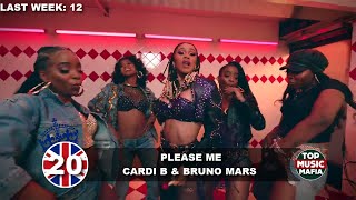 Top 40 Songs of The Week - March 9, 2019 (UK BBC CHART)