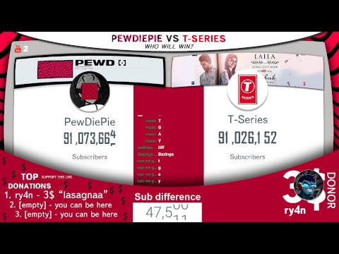 PEWDIEPIE VS T-SERIES LIVE SUB COUNT: WHO WILL WIN?