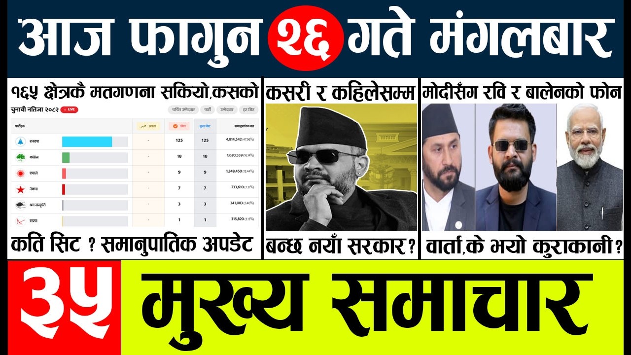 News🔴today nepali news aaj ka mukhya samachar taja