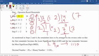 5ME3-01,Mechatronics,UNIT-1,L-9,Digital Electronics,Dr. Neeraj Jain
