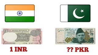 Indian Rupees vs Pakistani Rupees exchange Rate Today | inr to Pkr | 1 indian Rupees to Pakistani rs
