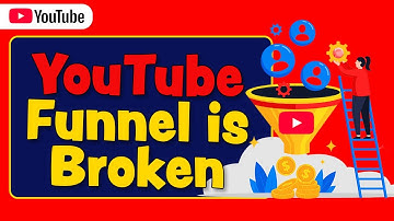 How to Plug YouTube Into Your Marketing Funnel (And Turn Viewers Into Clients)