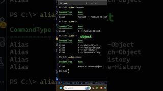 PowerShell Useful Aliases (Shortcuts) #coding #windows #powershell #shorts
