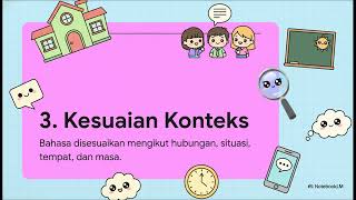 KESANTUNAN BERBAHASA- ASAS KESANTUNAN BAHASA TOPIK 1 KESANTUNAN BERBAHASA- ASAS KESANTUNAN BAHASA TOPIK 1