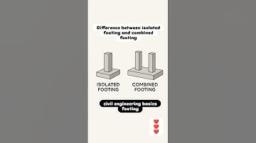 What is Isolated Footing? What is Combined Footing? Difference between Isolated and Combined Footing