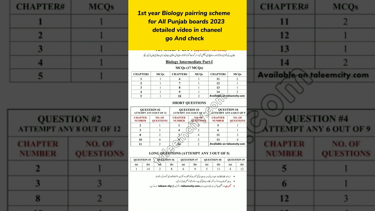 1st year biology Pairing scheme 2023 