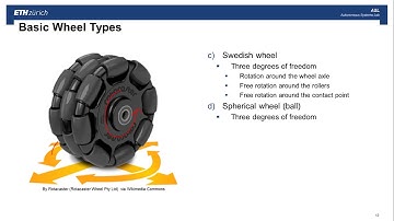 AMR  Segment 3 Video 1 Introduction to Wheeled Locomotion