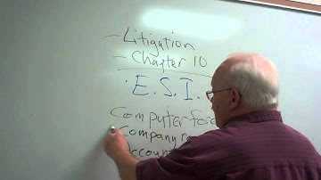 Dawalt lectures Litigation E.S. I.