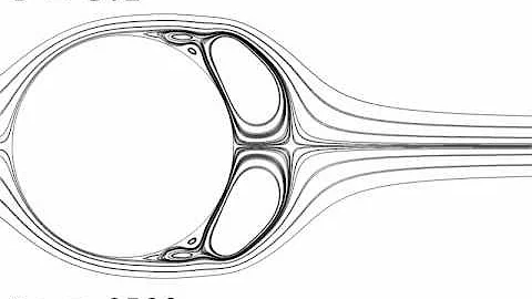Lattice Boltzmann simulation of flow past an impulsively started cylinder at Re = 9500