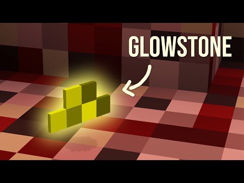If Minecraft graphics