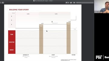 MIT Bootcamps: How to build your company story by Owen Johnson