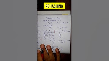Re-hashing of HashMap in Java #100daysofcode #javatutorial #javalearning
