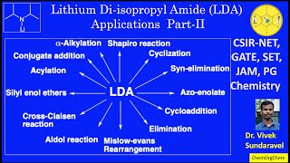 Lithium Di-isopropyl Amide (LDA)  Applications Part-II
