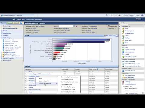 Reporting on Video Streaming with Cymphonix Network Composer