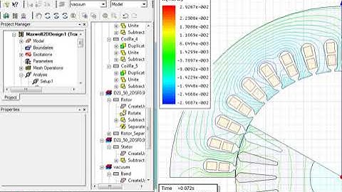 IM motor simulation - Ansys Maxwell