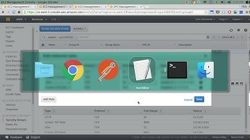 CMPE-281 Personal Project-AP