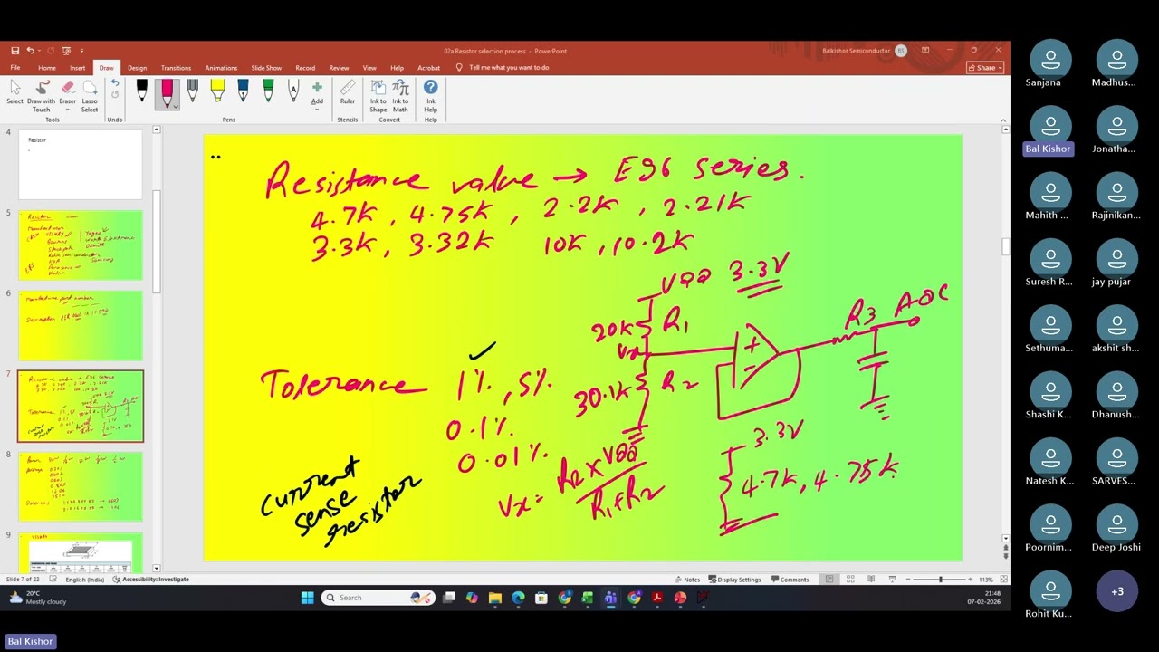 02 Component selection techniques Resistor