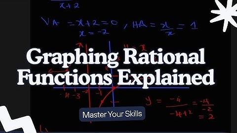 ALL TYPES OF GRAPHING RATIONAL FUNCTIONS EXPLAINED 