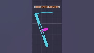Whitworth Quick Return Mechanism #animation #cad #mechanism #mechanical #linkage