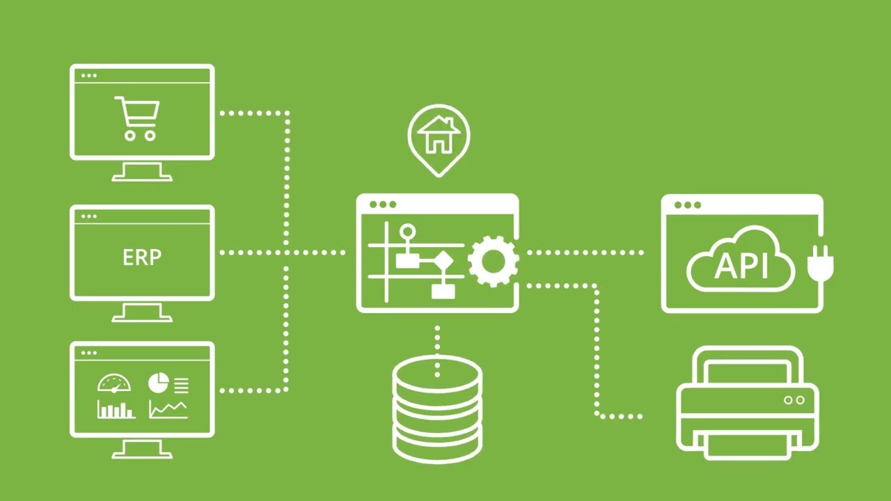 FedEx to Staging Database - Integration Template Configuration