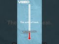 the units of heat.