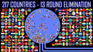 217 Countries - 13 Round Marble Eliminations | WORLD MARBLE RACE #119 screenshot 2