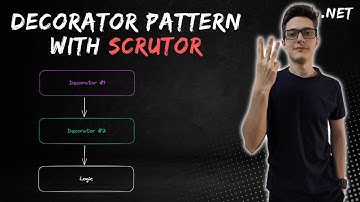 .NET Core - Decorator Pattern using Scrutor