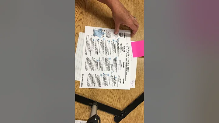 Writing Fix It Ticket Codes explanation