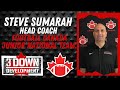 Football Canada Head Coach: Steve Sumarah on Being a Head Coach, Culture and the Jet Sweep.