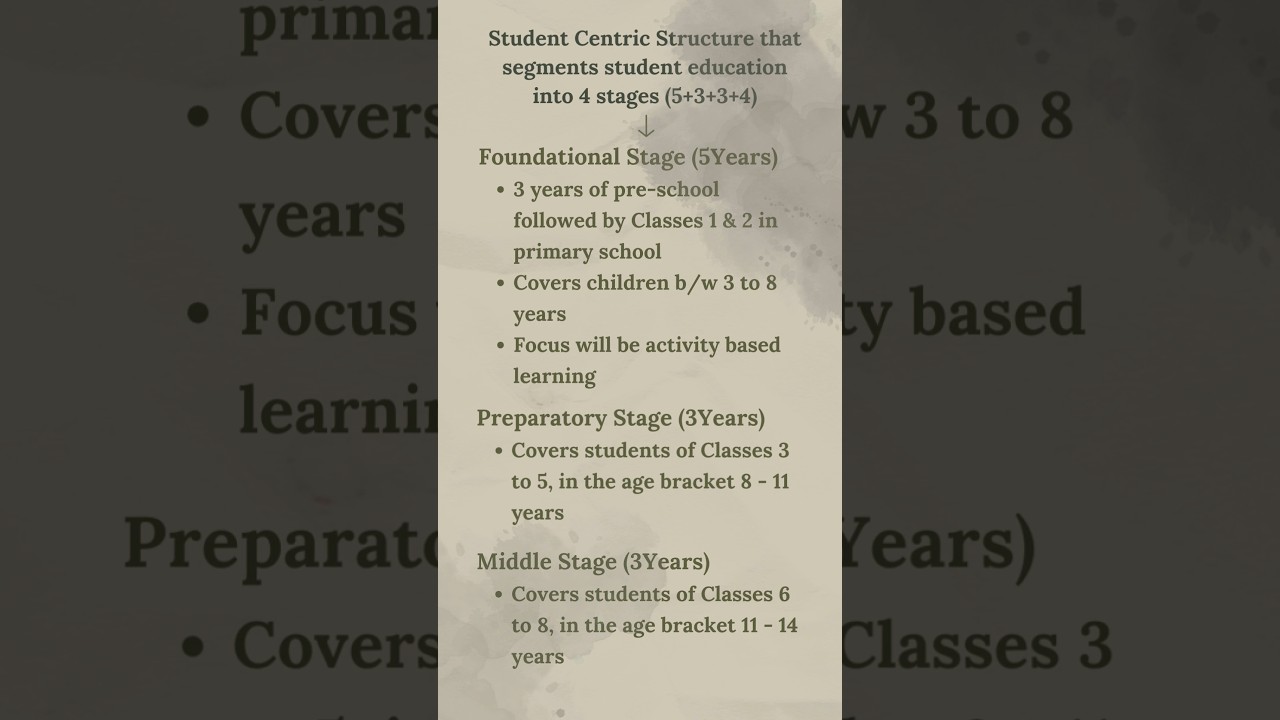 A Closer Look at NEP 2023  