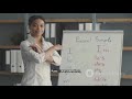 "💬 Direct &amp; Indirect Speech Explained | Easy English Grammar ✍️ #EnglishSpeaking #GrammarTips