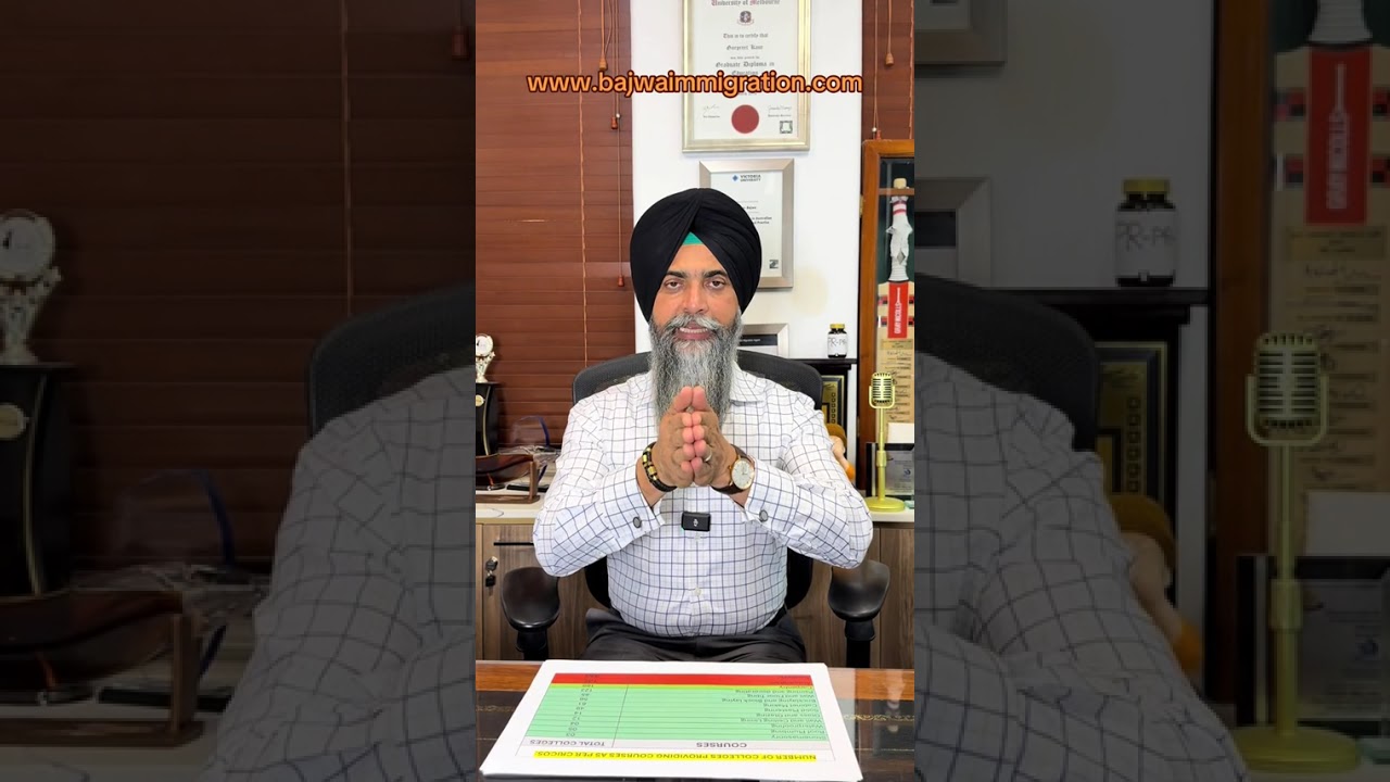 #BajwaImmigration, #studentvisa, #skilledvisa, #jujharbajwa, #bajwa, #skilledmigration