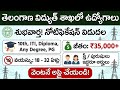 Telangana విద్యుత్ శాఖ లో ఉద్యోగాలు 2026 | 10th, ITI, Diploma, Degree | Latest TG Govt Jobs 2026